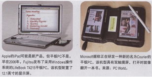 消費電子產(chǎn)品推動人機交互技術的創(chuàng)新與電子元器件發(fā)展
