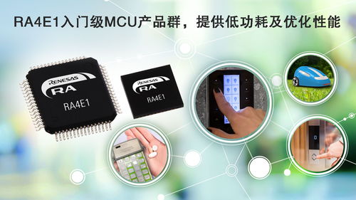 瑞薩電子推出全新RA4入門級產品群 以平衡低功耗性能，開啟電子產品設計新紀元